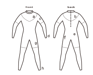 ウェットスーツ　マークの位置