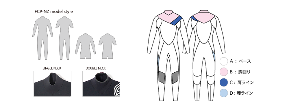 フィットシステムズ　ウェットスーツ